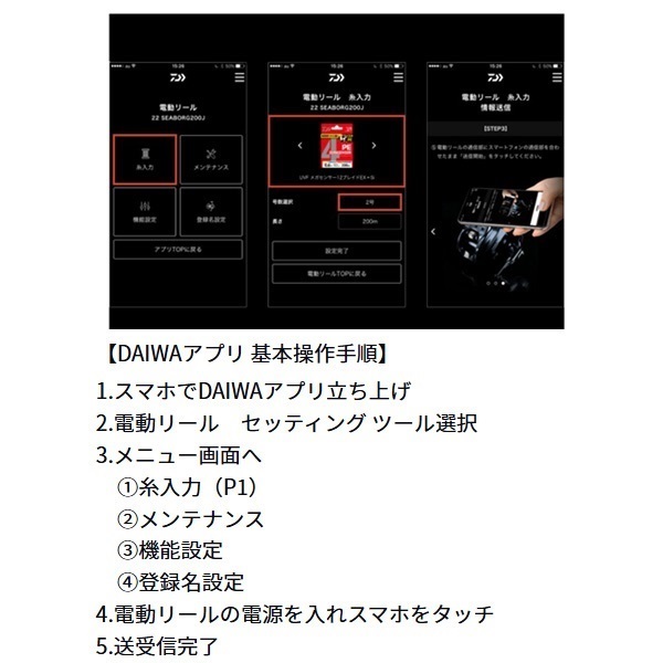 シーボーグ